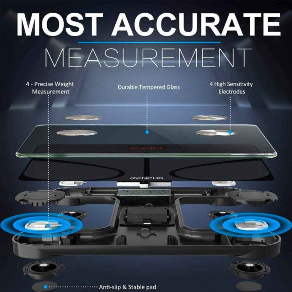Digital scales 4